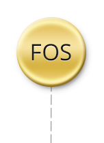 fos-respon